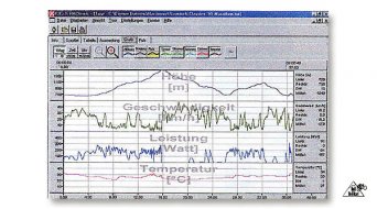 CicloControl AlpTronic PC Interface mit Software für Alpin-Computer CicloControl AlpTronic PC Interface mit Software für Alpin-Computer